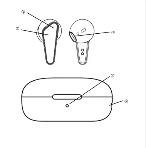 TW009 TWS earphones overview