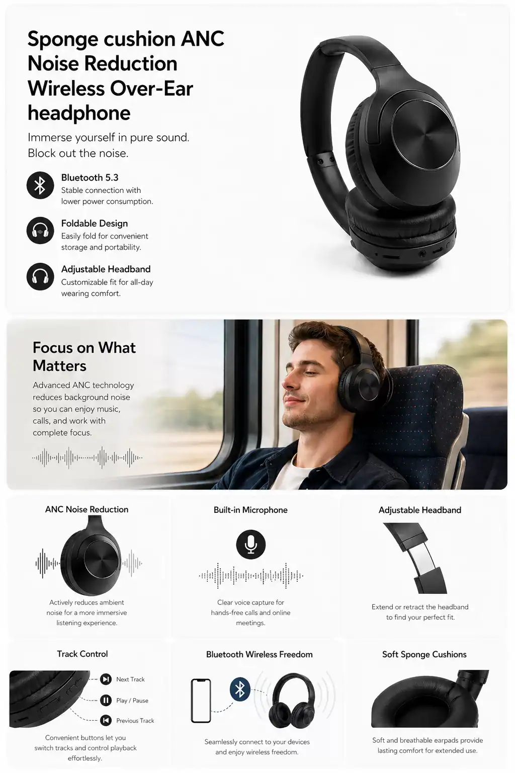Wireless ANC Noise Reduction Over-Ear Headphones.
