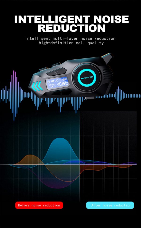 Helmet Bluetooth Headset with FM and Turn Signals