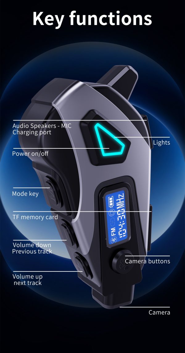 Helmet Headset Pro with FM and Turn Signals