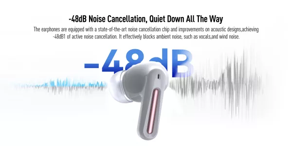 Touch screen noise-canceling bluetooth headphone